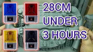 Coolsiga Finderone 136 In-depth Test & Review Part 2