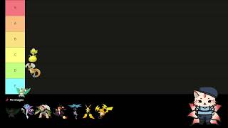 Ranking the new Pokemon ZA Mega Evolutions // Tier List