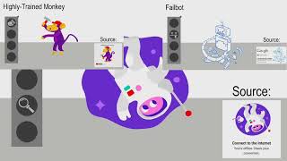 @BombotMSM Animation Island Animation Mix!