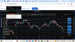 Stock Analyst Master Station A.I Stock Market Chart Analysis META 10/2/25