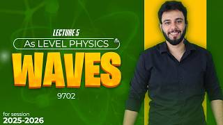 Electromagnetic Spectrum Questions & Wavelength Identification | AS Level Physics | Waves Lecture 5
