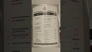 Indian customs information
