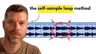 Use THIS to Turn Loops into Finished Songs!