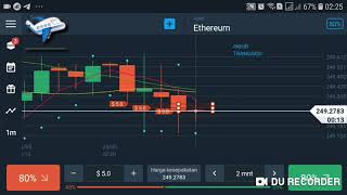 STRATEGI OLYMP TRADE OPEN POSISI DGN SMA DAN PARABOLIC SAR