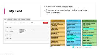 CCNA v7 Study Help _ FULL VIDEO