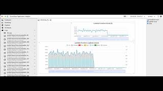 2024 08 10  Charts as JSON files