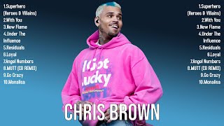 Top 2025 Songs by Chris Brown The Ultimate Must-Listen Playlist for True Fans
