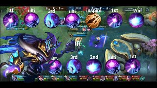 ML zhask guide in mizo