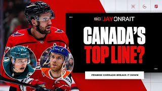 What do you think of Wilson being on Canada’s top line with McDavid & Celebrini?