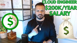 Cloud Job Opportunities and Salaries in 2024!