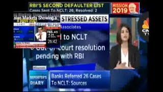 How to deal with NCLT and benefits of watching