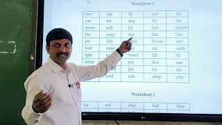 FLS/English/Q.no 3&4/Complex meeting/2nd session/Highlights/@SVZPHS Valigonda/Yadadri 
