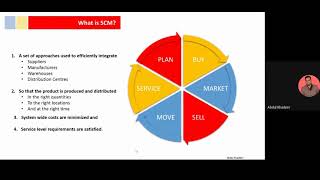 Company To Consumer || Sessions 2020 || EDC VIIT, Pune.