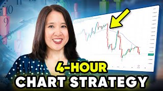 The PROVEN 4-Hour Trading Strategy 85% Win Rate You Can Start Today