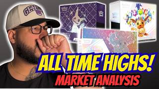 The Pokémon Market Continues To Impress! Market Analysis