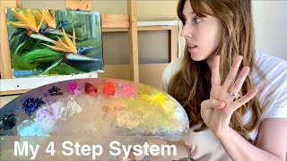 Painting Birds of Paradise