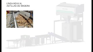 Línea de astillas de madera