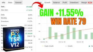 WINNER FX TSR V12 | Gold & Forex Trading Robot