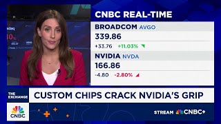 Broadcom stock jumps on new $10 billion customer