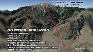 6 Miles Out and 2 Miles Up with the RiteWing Mini Drak