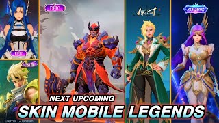 Skin Mlbb Upcoming! Patch Terbaru 7 New Hero Revamp - Skin Mobile Legends 2023