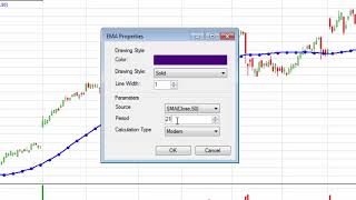 Wealth-Lab 101: Drag and Drop Indicators