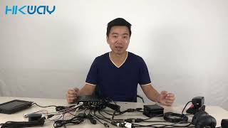 Fleet AI Video System for Fleet Management