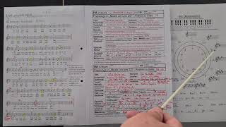 Tutorial: BEATLES (3) "She loves you"