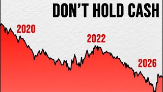 Stanley Druckenmiller: If I Had to Protect $1 Million From Inflation
