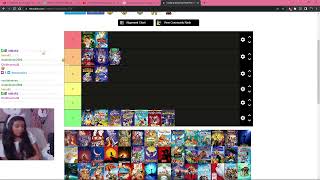 Nicole’s Pixar movie Tierlist!