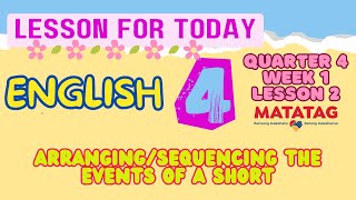 English 4 Q4 W1 L2 MATATAG CURRICULUM