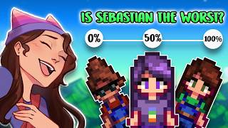 Here's What Stardew Fans REALLY Think... (Guess the %)