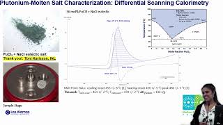 Actinide Molten Salt Chemistry, Properties Research - Los Alamos - Mellissa Monreal @ ORNL MSRW 2023