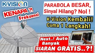 Solusi Frekuensi K-Vision Sinyal Nol Telkom 4 Parabola Besar.?!