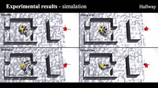DreamFlow: Local Navigation Beyond Observation via Conditional Flow Matching in the Latent Space