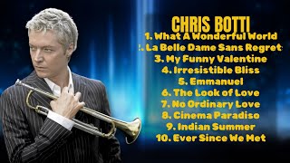 Chris Botti-Essential songs to soundtrack your year-Top-Rated Chart-Toppers Lineup-Coherent