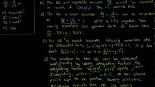 Unspoken Differential Equations Practice