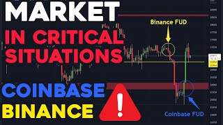 Warning Binance Coinbase |Bitcoin ETH Today Price Analysis 7 April #shaibibitcoin #binance #bitcoin