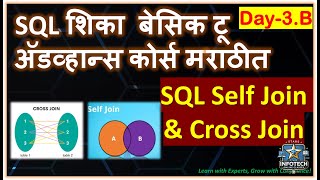 Day-3 - Part 2- SQL शिका मराठीत– बेसिक ते अ‍ॅडव्हान्स  | SQL Self Join आणि Cross Join स्पष्टीकरणासह