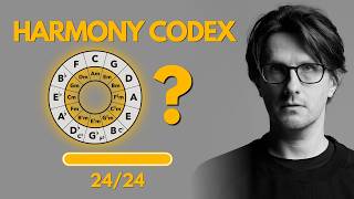 Steven Wilson "The Harmony Codex" Chord Analysis (All 24 Chords)