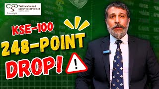 KSE-100 Drops 248 Points! Market Fails to Hold Early Gains
