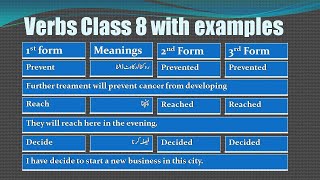 Verb class 8. Learn verbs with examples in Urdu/Hindi. Knowledge for students.