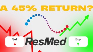 Medical Device Giant ResMed | Stock Worth Buying?