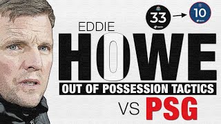 Eddie Howe - Out Of Possession Tactics Vs PSG