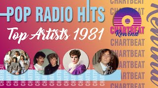 Pop Radio Hits Top Artists of 1981