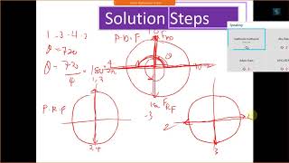 MACHINE Tutorial Reciprocating balancing Mechanics of Machines and Vibation