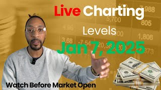 LIVE Stock Charting: My Trade Setups for Tomorrow 🚀  |  Is The Market Coming Back Down?