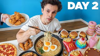 How Fast Can I Gain & Lose 10lbs?