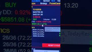 LUMINA-AI ROBOT.live trading.Fast and furious mode.#trading #2026 #crypto #gold #bestrobot. 