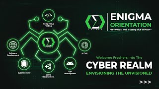 Enigma Orientation 2022- Into The Cyber Realm